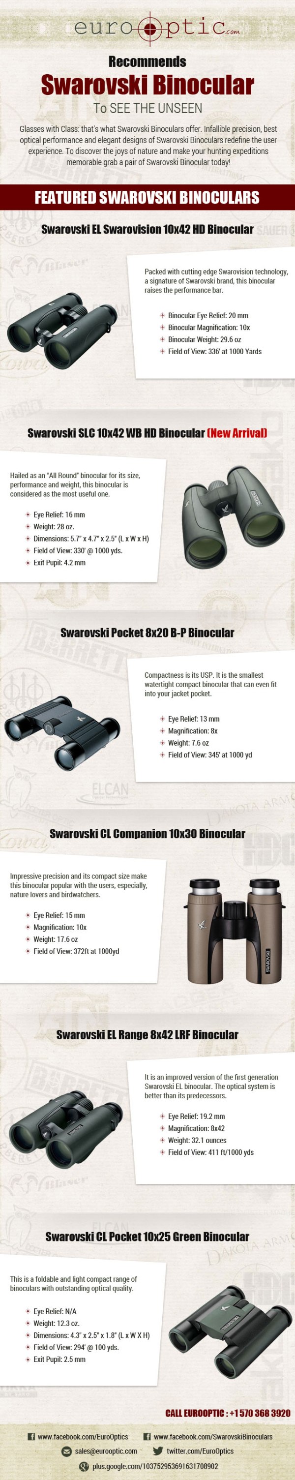 Swarovski Binocular Infographics By EuroOptic
